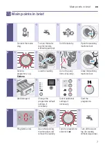 Preview for 7 page of Bosch WAE24367UK Instruction Manual