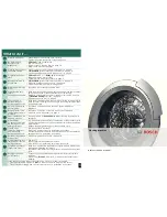 Предварительный просмотр 8 страницы Bosch WAE24369GB Instruction Manual