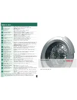 Предварительный просмотр 8 страницы Bosch WAE244S1GB Instruction Manual