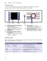 Preview for 10 page of Bosch wae28462gb Instruction Manual And Installation Instructions