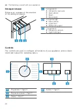 Предварительный просмотр 20 страницы Bosch WAJ2006KPL User Manual And Installation Instructions