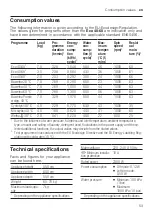 Предварительный просмотр 53 страницы Bosch WAJ2006KPL User Manual And Installation Instructions