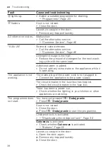 Предварительный просмотр 38 страницы Bosch WAJ20070PL User Manual And Installation Instructions