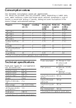 Preview for 51 page of Bosch WAJ20170GC User Manual And Installation Instructions