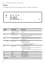 Предварительный просмотр 20 страницы Bosch WAJ20180GC User Manual And Installation Instructions