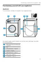 Предварительный просмотр 19 страницы Bosch WAJ20180SG User Manual And Installation Instructiions