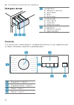 Предварительный просмотр 20 страницы Bosch WAJ20180SG User Manual And Installation Instructiions