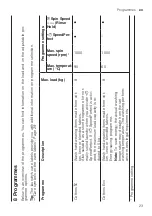 Preview for 23 page of Bosch WAJ20180TH User Manual