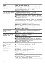 Preview for 48 page of Bosch WAJ20180TH User Manual