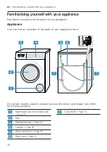 Preview for 18 page of Bosch WAJ24060EP User Manual And Installation Instructions