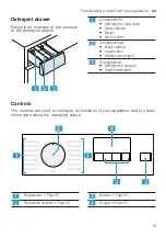 Предварительный просмотр 19 страницы Bosch WAJ24060EP User Manual And Installation Instructions