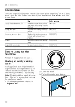 Preview for 26 page of Bosch WAJ24060EP User Manual And Installation Instructions