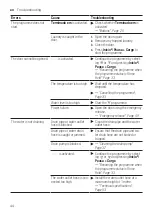 Preview for 44 page of Bosch WAJ24060EP User Manual And Installation Instructions