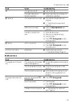 Предварительный просмотр 43 страницы Bosch WAJ2406GPL User Manual And Installation Instructions