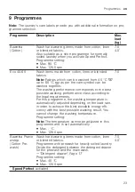 Preview for 23 page of Bosch WAJ2407EPL User Manual