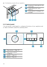 Предварительный просмотр 18 страницы Bosch WAJ240L3SN User Manual