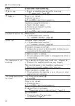 Предварительный просмотр 38 страницы Bosch WAJ240L3SN User Manual