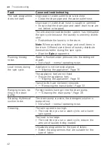 Предварительный просмотр 42 страницы Bosch WAJ240L3SN User Manual