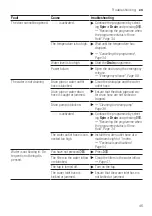 Предварительный просмотр 45 страницы Bosch WAJ240L8SN User Manual And Installation Instructions