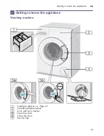 Предварительный просмотр 19 страницы Bosch WAK SERIES Instruction Manual And Installation Instructions