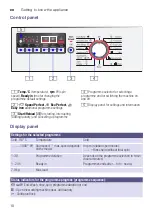 Предварительный просмотр 10 страницы Bosch WAK20200GC Instruction Manual And Installation Instructions