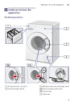 Preview for 9 page of Bosch WAK2021SME Instruction Manual And Installation Instructions