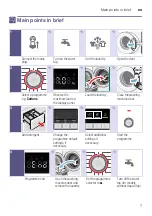 Предварительный просмотр 7 страницы Bosch WAK20261IL Instruction Manual And Installation Instructions