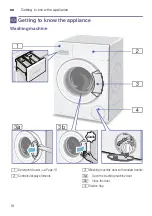 Предварительный просмотр 10 страницы Bosch WAK2421SME Instruction Manual