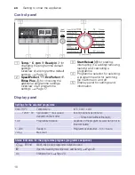 Предварительный просмотр 10 страницы Bosch WAK24220AU Instruction Manual And Installation Instructions