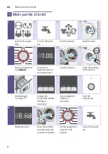 Preview for 8 page of Bosch WAK24260ID Instruction Manual And Installation Instructions