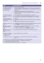 Preview for 29 page of Bosch WAK24260ID Instruction Manual And Installation Instructions