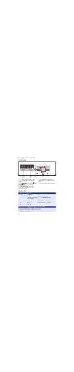 Preview for 10 page of Bosch WAK24268EE Instruction Manual And Installation Instructions