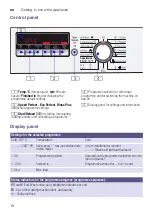 Предварительный просмотр 10 страницы Bosch WAK24270ZA Instruction Manual And Installation Instructions