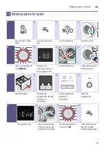 Предварительный просмотр 9 страницы Bosch WAK28161GB Instruction Manual And Installation Instructions