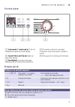 Предварительный просмотр 11 страницы Bosch WAK28161GB Instruction Manual And Installation Instructions