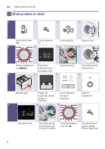 Предварительный просмотр 8 страницы Bosch WAK28162GB Instruction Manual And Installation Instructions