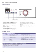 Предварительный просмотр 10 страницы Bosch WAK28162GB Instruction Manual And Installation Instructions