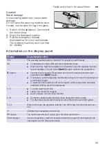 Preview for 25 page of Bosch WAK28163GB Instruction Manual And Installation Instructions