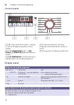 Предварительный просмотр 10 страницы Bosch WAK28267SN Instruction Manual And Installation Instructions