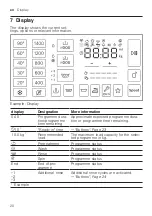 Preview for 20 page of Bosch WAL28PH0ES User Manual And Installation Instructions