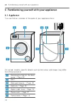 Предварительный просмотр 18 страницы Bosch WAL28PH1GR User Manual And Installation Instructiions