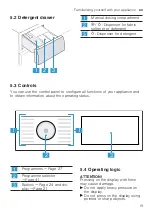 Предварительный просмотр 19 страницы Bosch WAL28PH1GR User Manual And Installation Instructiions