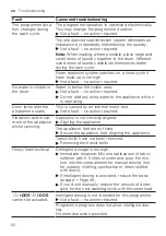 Preview for 62 page of Bosch WAL28PHBSN User Manual