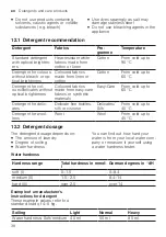 Preview for 38 page of Bosch WAL28PHVZA User Manual And Installation Instructions