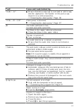 Preview for 41 page of Bosch WAL28RH2GR User Manual And Installation Instruction