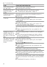 Preview for 46 page of Bosch WAL28RH2GR User Manual And Installation Instruction