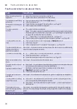 Preview for 38 page of Bosch WAN series Instruction Manual And Installation Instructions