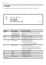 Preview for 20 page of Bosch WAN24018GR User Manual