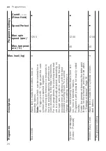 Предварительный просмотр 24 страницы Bosch WAN24058IT User Manual And Installation Instructions