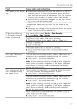 Предварительный просмотр 47 страницы Bosch WAN24058IT User Manual And Installation Instructions